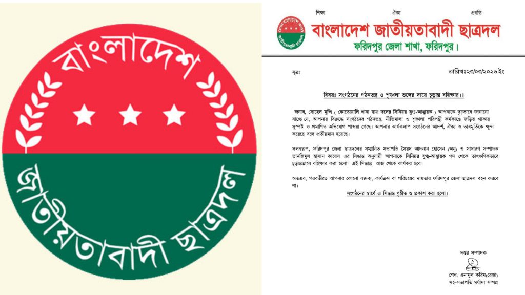 ফরিদপুরে ছাত্রদল নেতা বহিষ্কার